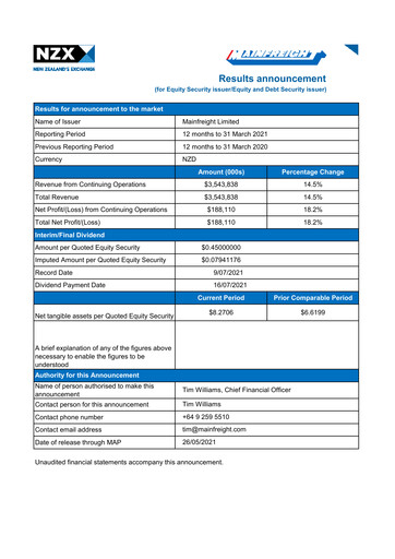 Thumbnail Mainfreight Financial Statement 2020-2021