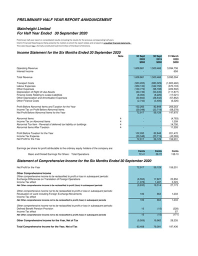 Thumbnail Mainfreight Financial Statement 2020-h1