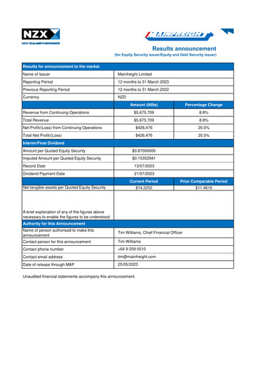 Thumbnail Mainfreight Financial Statement 2022-2023