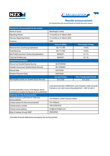 Thumbnail Mainfreight Financial Statement 2023-2024