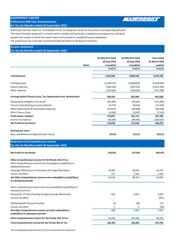 Thumbnail Mainfreight Financial Statement 2023-h1