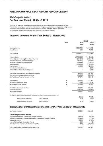 Thumbnail Mainfreight Financial Statement fy2013