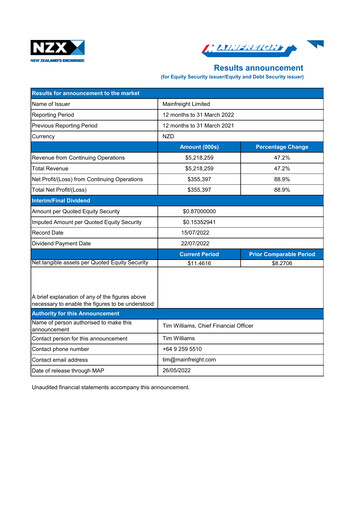 Thumbnail Mainfreight Financial Statement fy2022