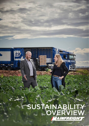 Thumbnail Mainfreight Sustainability Report 2022