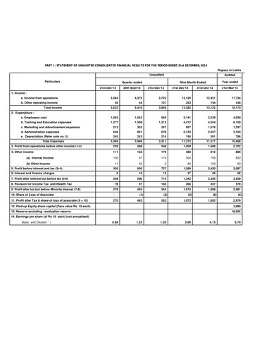 Thumbnail Aptech Quarterly Report 2014-q3
