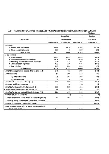 Thumbnail Aptech Quarterly Report 2015-q1