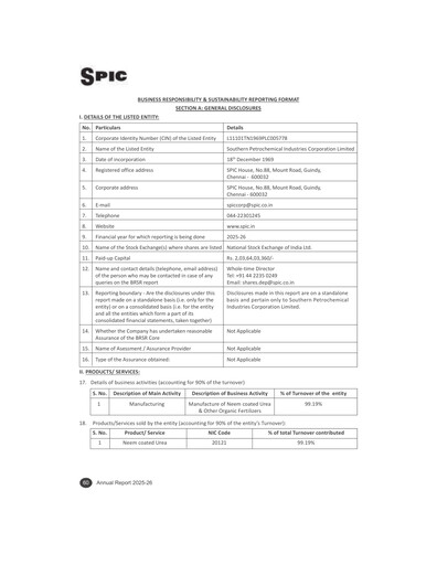 Thumbnail Southern Petrochemical Industries Corp ESG Report 2025-2026
