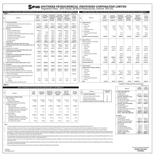 Thumbnail Southern Petrochemical Industries Corp Quarterly Report 2013-q2