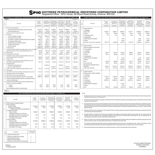 Thumbnail Southern Petrochemical Industries Corp Quarterly Report 2013-q3