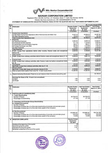 Vorschaubild Navkar Corp
 Quartalsbericht 2015-q2
