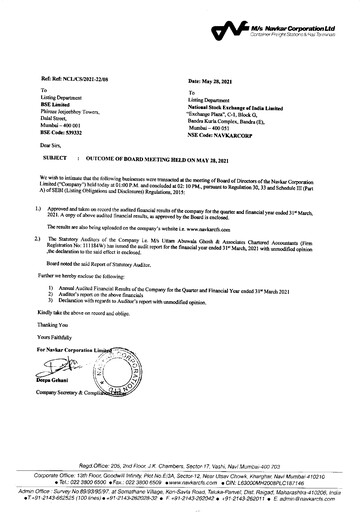 Vorschaubild Navkar Corp
 Quartalsbericht 2021-q4