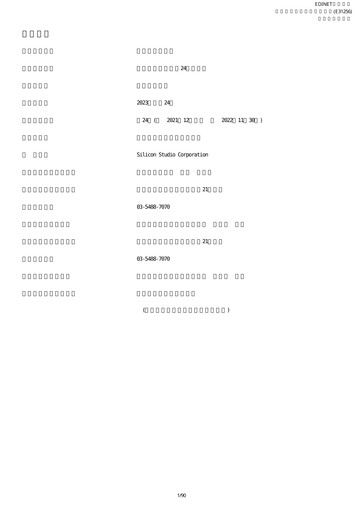 Thumbnail Silicon Studio Annual Report fy2022