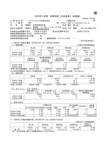 Miniature Silicon Studio Rapport financier fy2025