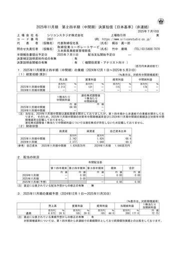 Thumbnail Silicon Studio Half-year Report 2025-h1