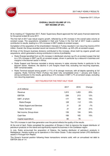 Thumbnail Rubis Half-year Report 2017-h1