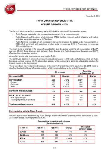 Miniature Rubis Rapport trimestriel 2015-q3