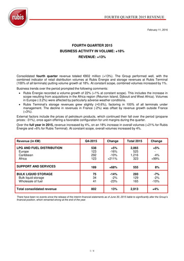 Miniature Rubis Rapport trimestriel 2015-q4