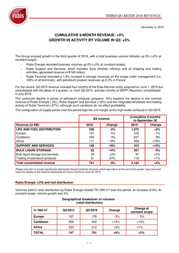 Miniature Rubis Rapport trimestriel 2016-q3