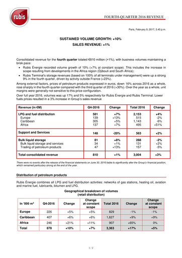 Miniature Rubis Rapport trimestriel 2016-q4