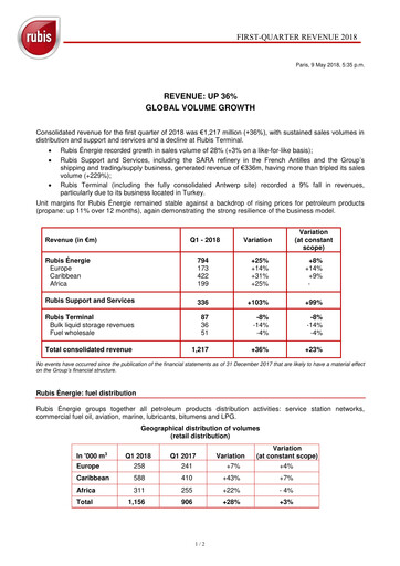Thumbnail Rubis Quarterly Report 2018-q1