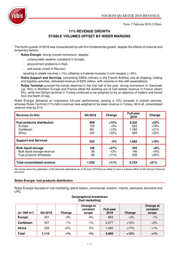Thumbnail Rubis Quarterly Report 2018-q4