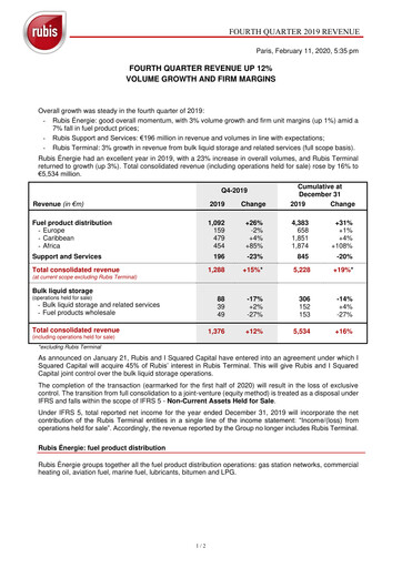 Thumbnail Rubis Quarterly Report 2019-q4