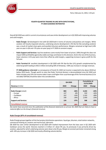 Thumbnail Rubis Quarterly Report 2020-q4
