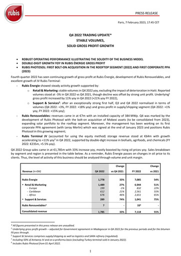 Thumbnail Rubis Quarterly Report 2022-q4