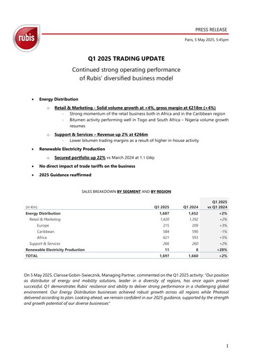Thumbnail Rubis Quarterly Report 2025-q1