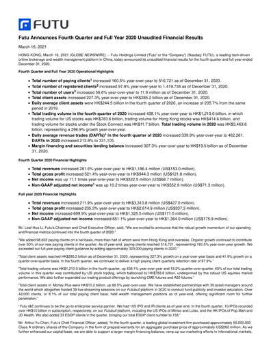 Thumbnail Futu Holdings Financial Report 2020