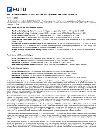 Thumbnail Futu Holdings Financial Report 2024
