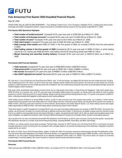 Miniature Futu Holdings Rapport trimestriel 2026-q1