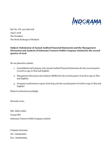 Thumbnail Indorama Ventures
 Quarterly Report 2018-q2
