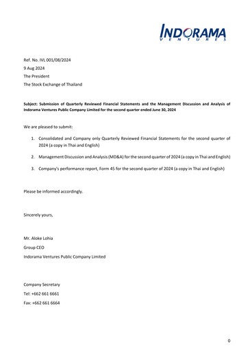 Thumbnail Indorama Ventures
 Quarterly Report 2024-q2