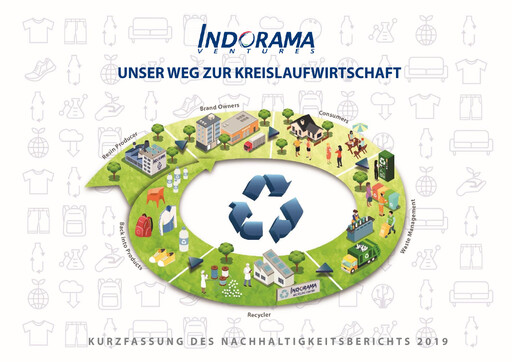 Thumbnail Indorama Ventures
 Sustainability Report 2019