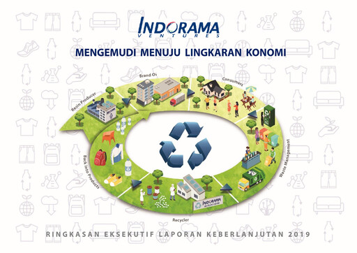 Thumbnail Indorama Ventures
 Sustainability Report 2019