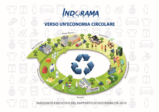 Thumbnail Indorama Ventures
 Sustainability Report 2019