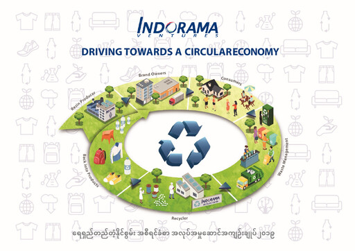 Thumbnail Indorama Ventures
 Sustainability Report 2019
