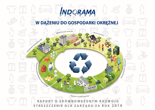 Thumbnail Indorama Ventures
 Sustainability Report 2019