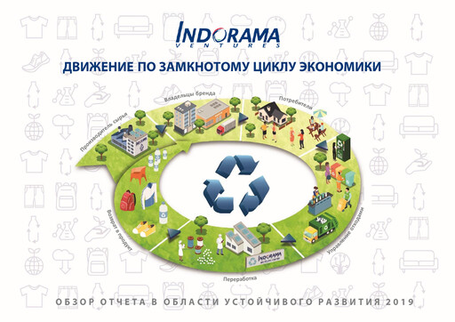 Thumbnail Indorama Ventures
 Sustainability Report 2019
