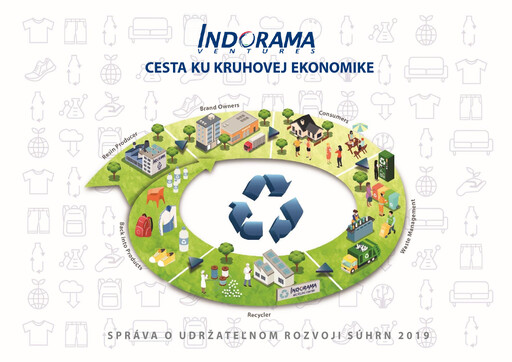 Thumbnail Indorama Ventures
 Sustainability Report 2019