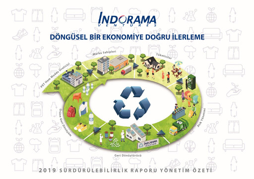 Thumbnail Indorama Ventures
 Sustainability Report 2019