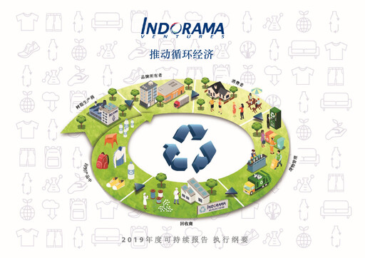 Thumbnail Indorama Ventures
 Sustainability Report 2019