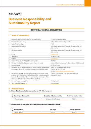 Miniature Indian Metals & Ferro Alloys Rapport ESG 2024-2025