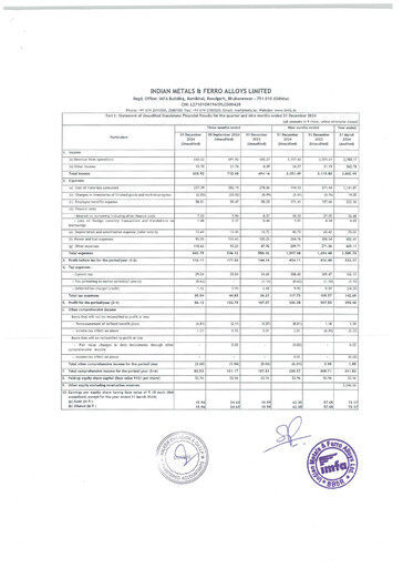 Thumbnail Indian Metals & Ferro Alloys Quarterly Report 2024-q3