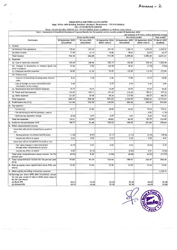 Thumbnail Indian Metals & Ferro Alloys Quarterly Report 2025-q2