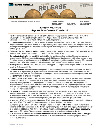 Vorschaubild Freeport-McMoRan Quartalsbericht 2016-q1