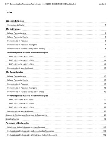 Thumbnail Banco de Brasília Financial Statement 2021