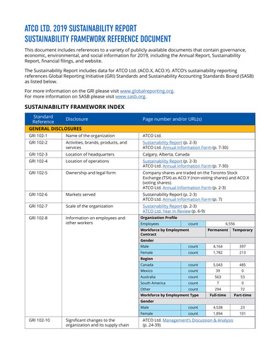 Thumbnail ATCO ESG Report 2019