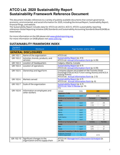 Thumbnail ATCO ESG Report 2020